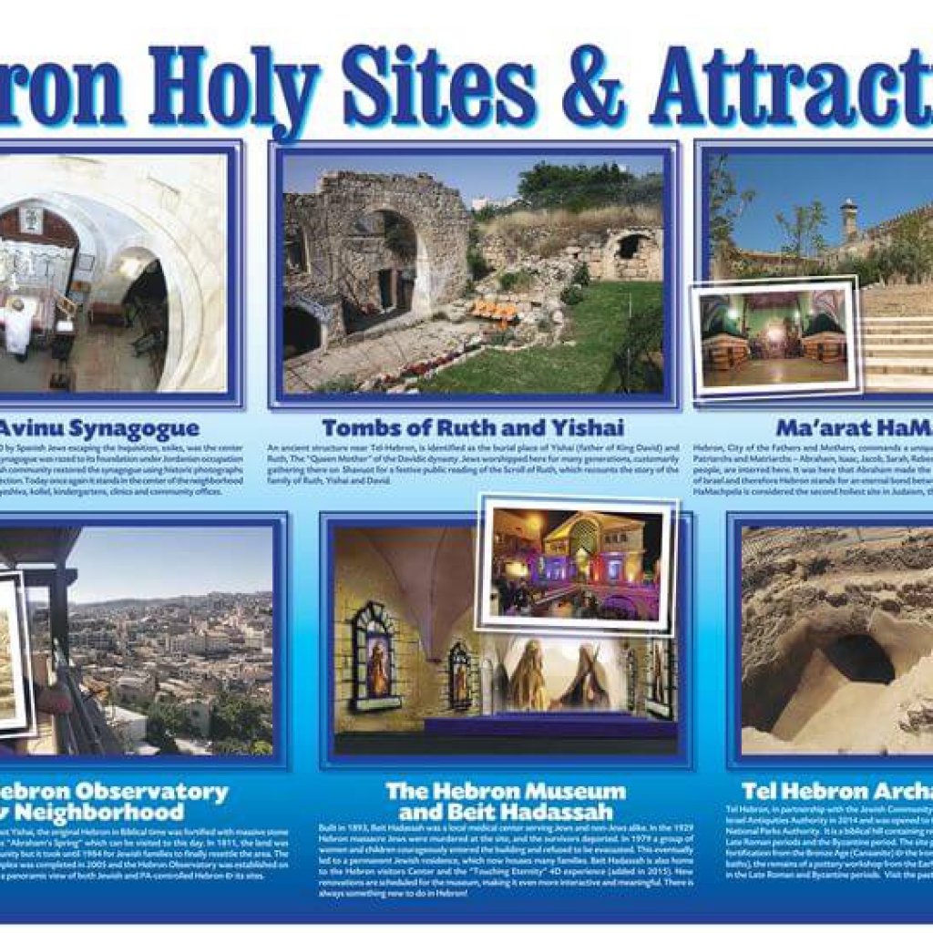Holy sites in Hebron: The MUST SEE City in Israel