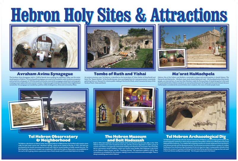 Holy sites in Hebron: The MUST SEE City in Israel